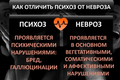 Лечение психоза в Новоспасском