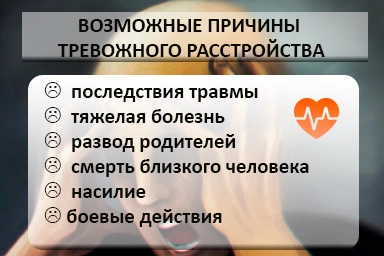 Лечение тревожного расстройства в Новоспасском